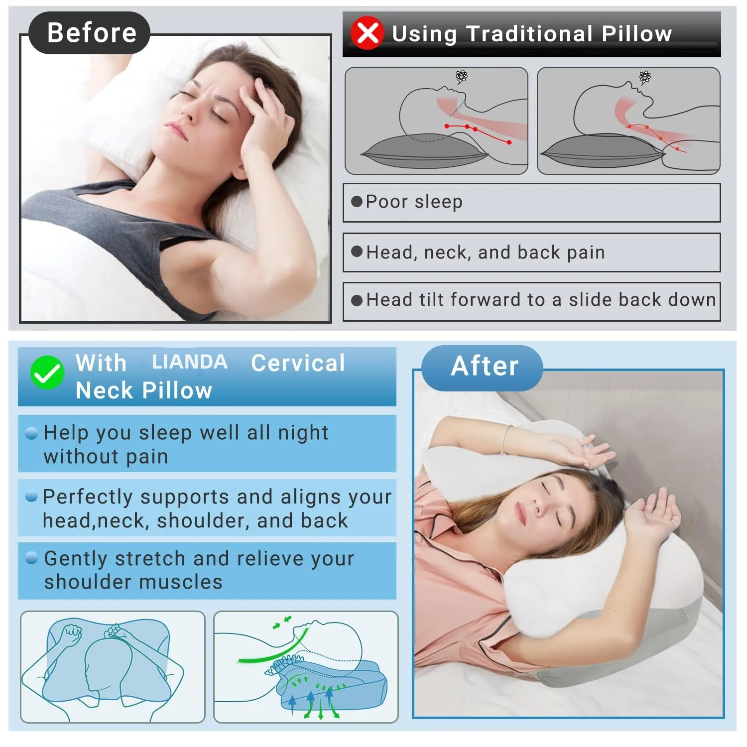 Lianda P094 Best Selling Custom Sleep Orthopedic Pillow Memory Foam Bed Pillow Memory Foam