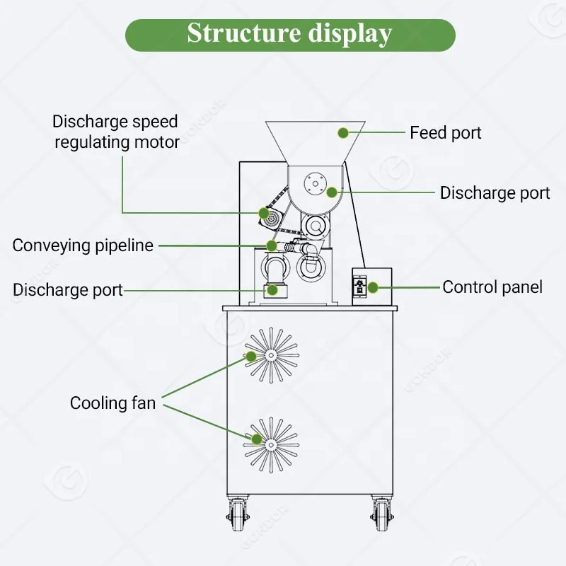 Vermicelli Make Caleb Glass Buckwheat Corn Automatic New Vietnamese Rice Noodle Mini Machine Vietnam