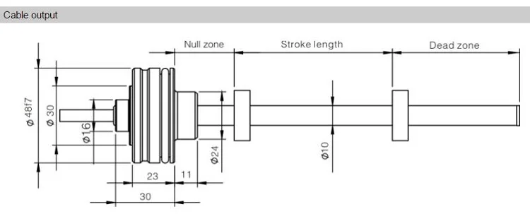 Analog Output Linear Position Sensor - MB Series| Alibaba.com