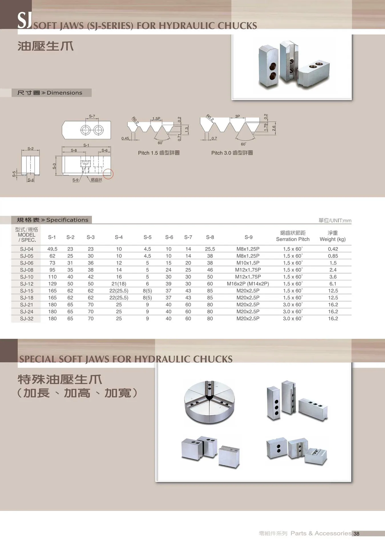 Lathe Soft Jaws Cnc Lathe Soft Jaws 4 5 6 8 10 12 Inch All Kinds