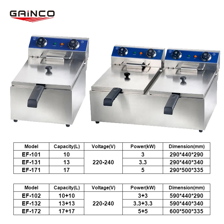 Commercial Double Tank Gas Benchtop Deep Fryer/gas Fryer Table Top