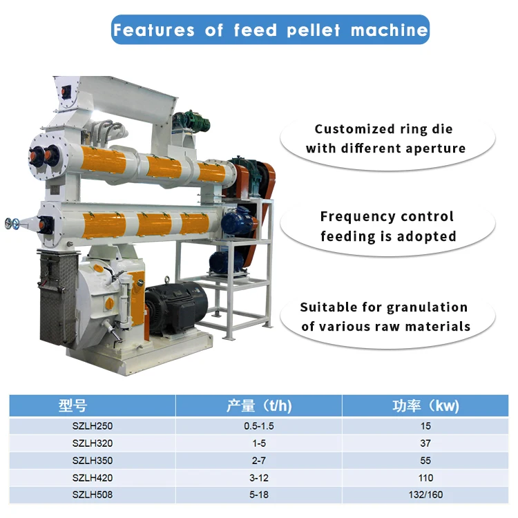 feed pellet making machine.jpg