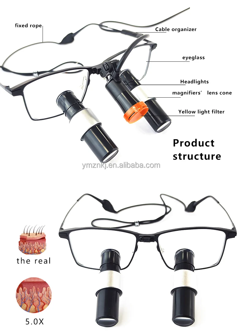 High Magnification Dental Loupes 5x Surgical Medical Dental Loupes