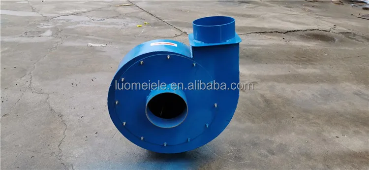 Noise Dust Collector Impeller, Radial, Centrifugal - detail 20