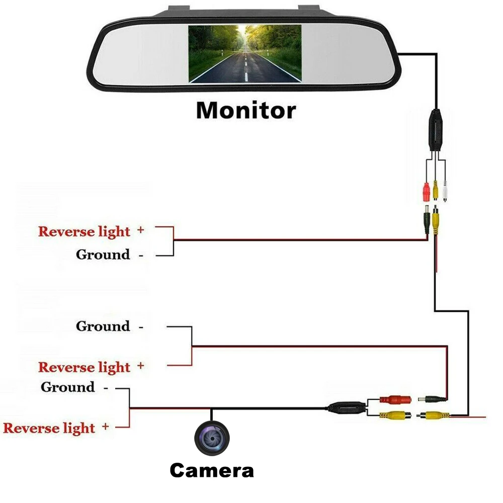 iPoster-How to connect.jpg