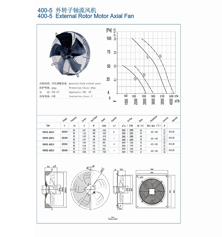 Axial Fan Without Frame Axial Fan Motors for Condensing