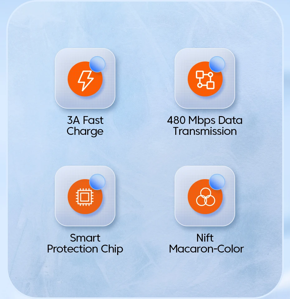 Toocki 1m 2m Data Sync Fast Charge Usb To Usb C Cable 3a Usb C Fast