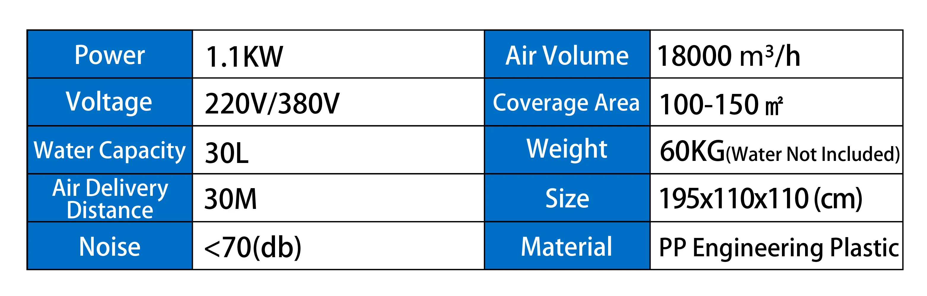 Evaporative Air Cooler, Portable Air Cooler, DZ - detail 38