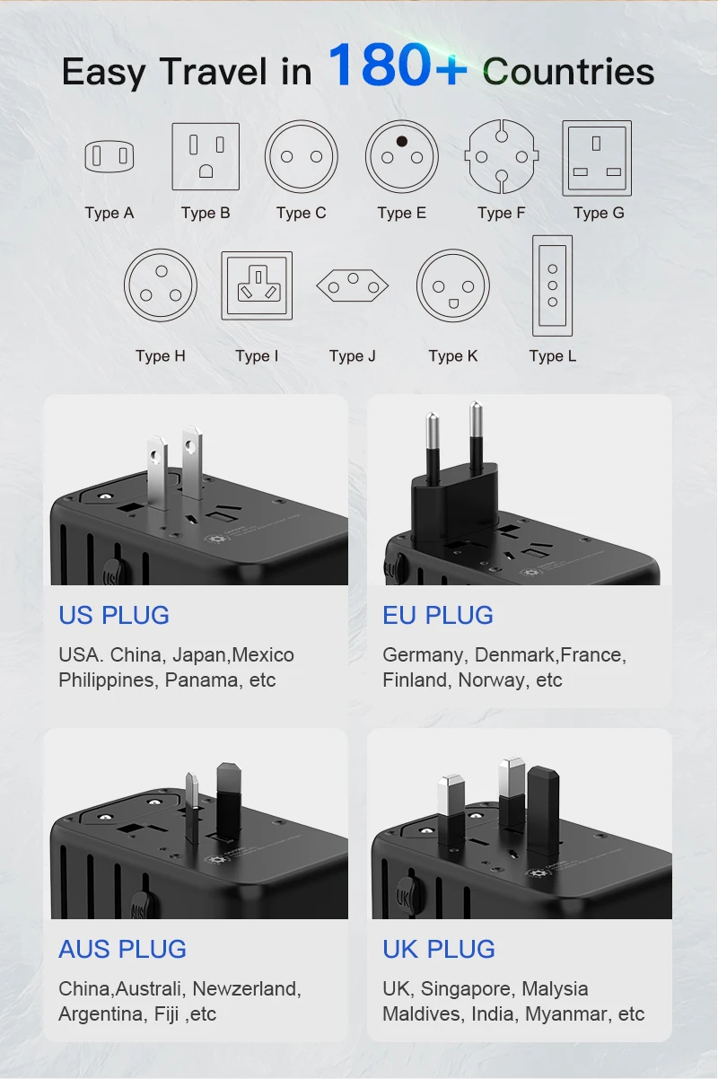 thumbnail image 2 of Fosmon 20W Universal Travel Adapter | Worldwide PD International Power Converter | US To World 2 of 5