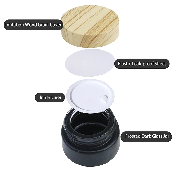Luxury Skincare Body Packaging - Empty Containers 15ml-150ml