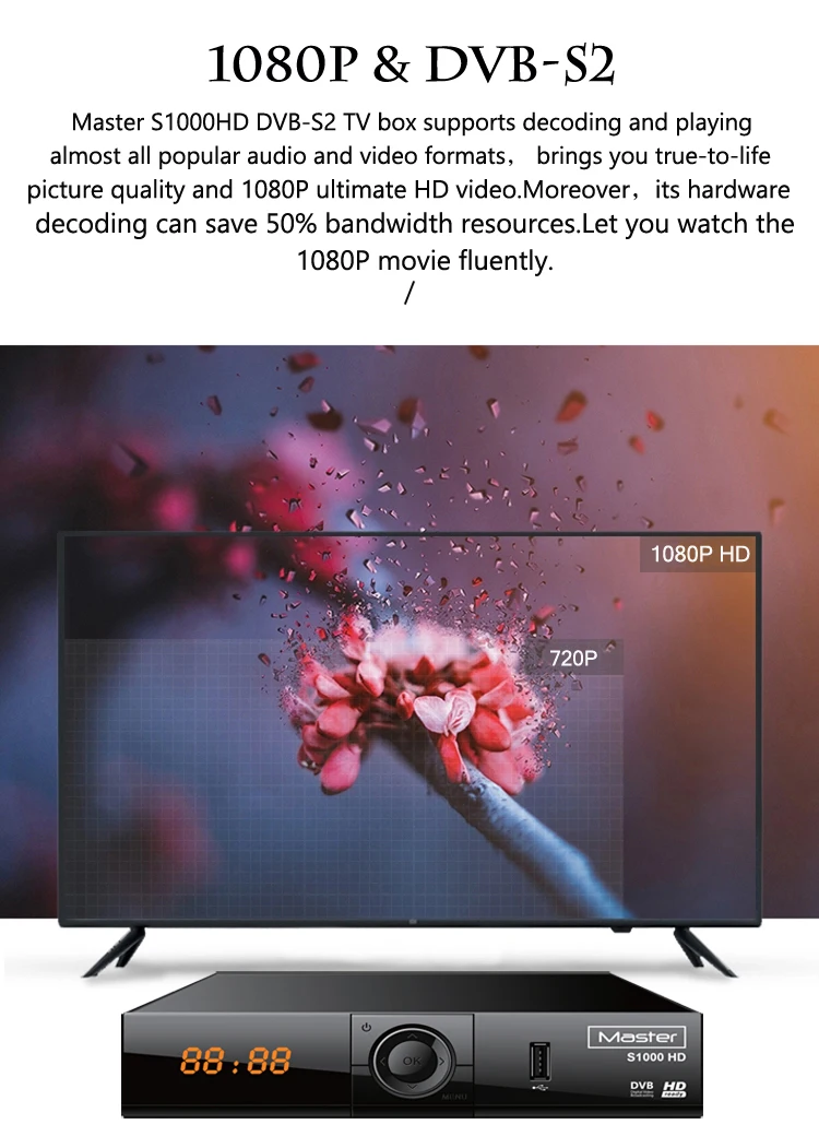 Master-S1000HD-02