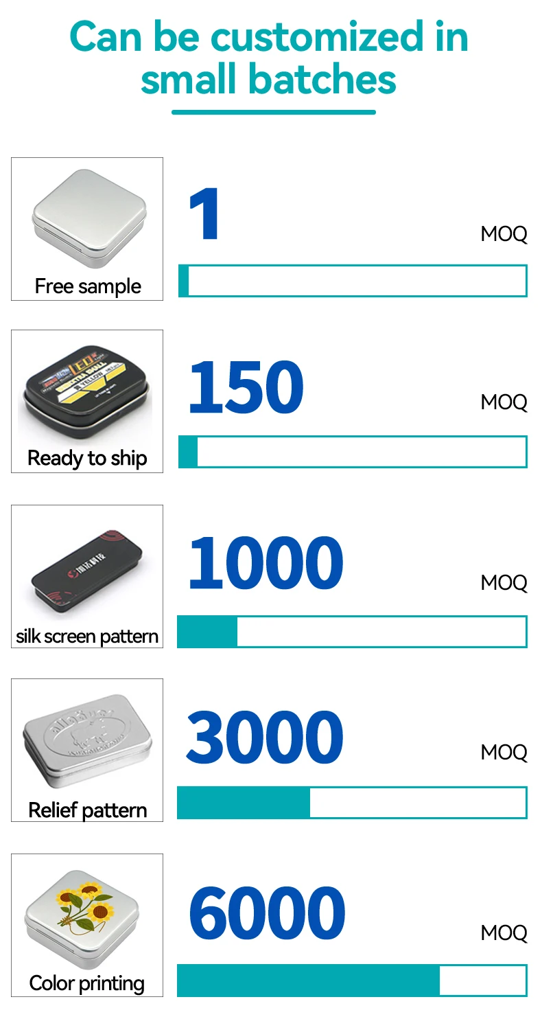 Odm Oem Factory Wholesale Small Batch Stock Custom Silver Black Candy