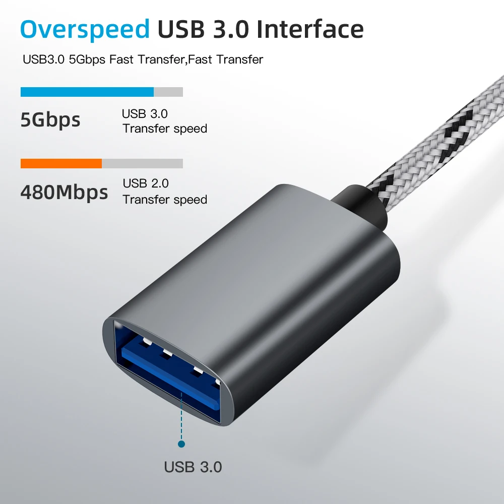 USB OTG Adapter Type C Micro USB to USB Converter Cable 2 in 1 Earphone & Android Cable Nylon for Printer Use