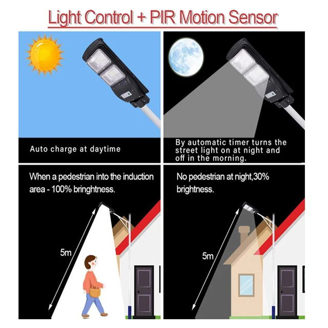 Уличный фонарь на солнечной батарее с датчиком полюса для активного отдыха по отличной цене