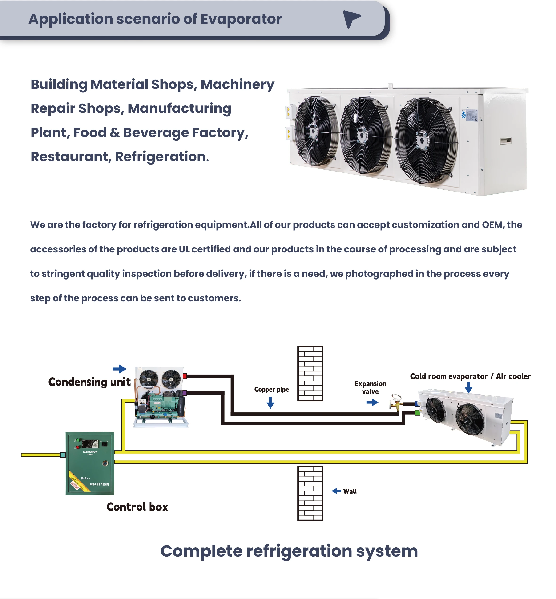 Cold Room Evaporator Indoor Unit Cooler Evaporator In Refrigeration ...