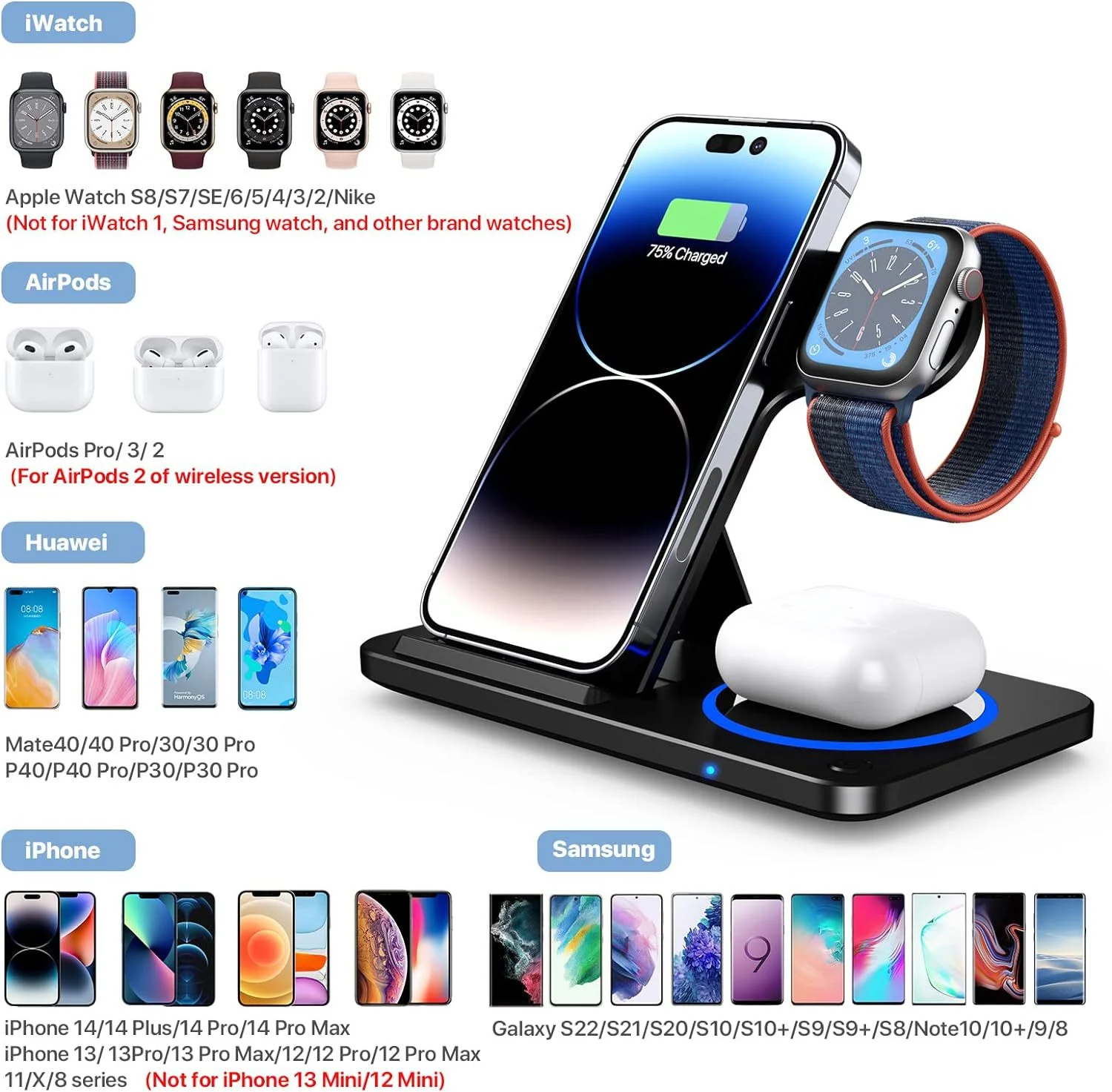 3 In 1 Foldable Multiple Desktop Wireless Charging Station For