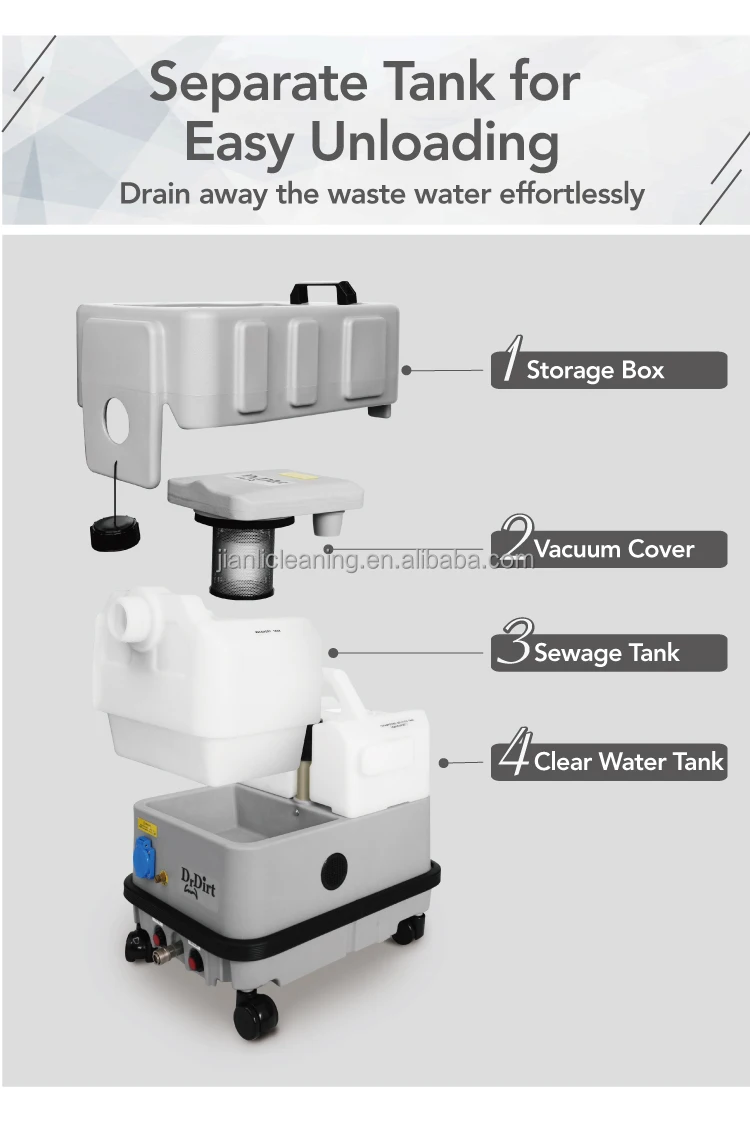 Professional Deep Cleaning Equipment Vacuum Extractor Washing Cleaner