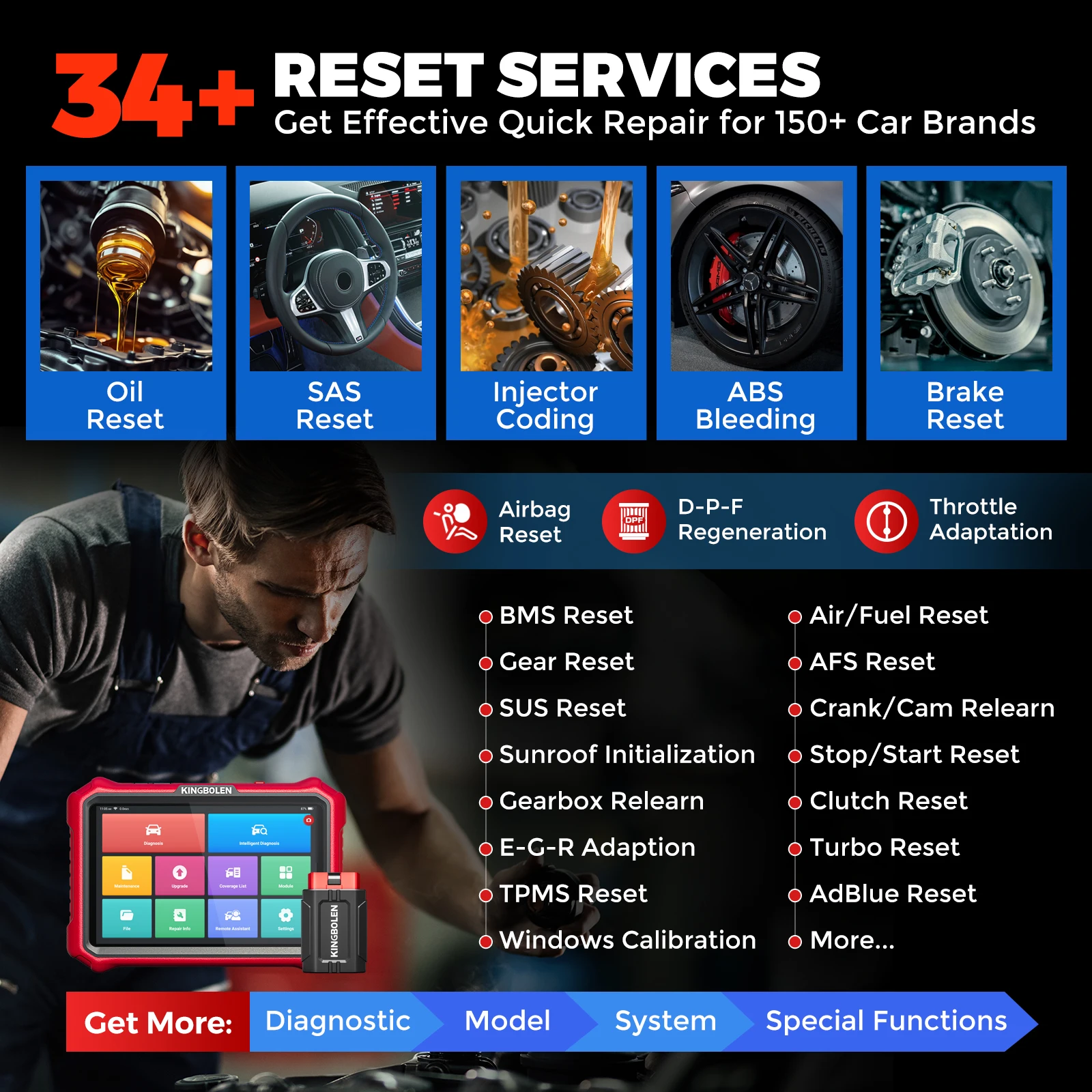 Kingbolen K8 PRO, outil de diagnostic automobile bidirectionnel complet, entrepôt USA/UE, mise à jour gratuite à vie. Mise à jour gratuite à vie._voghion.com