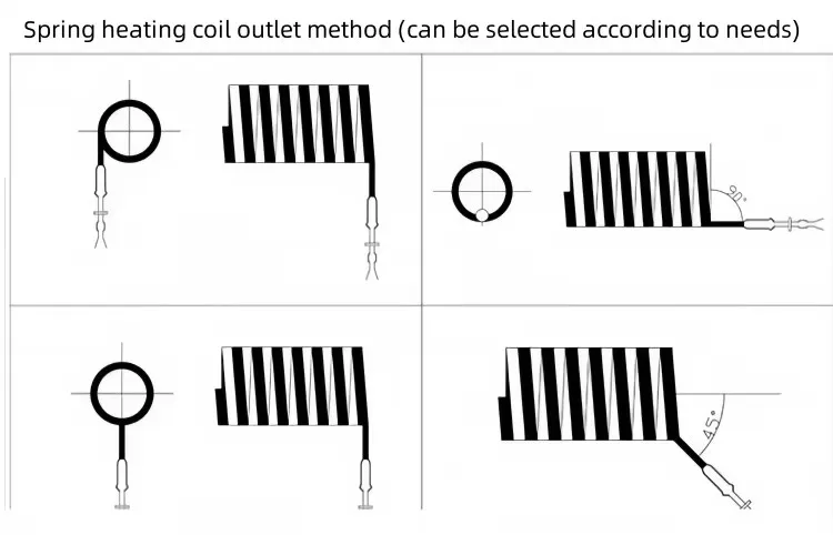 380V Hot Runner Injection Mold Coil Heater