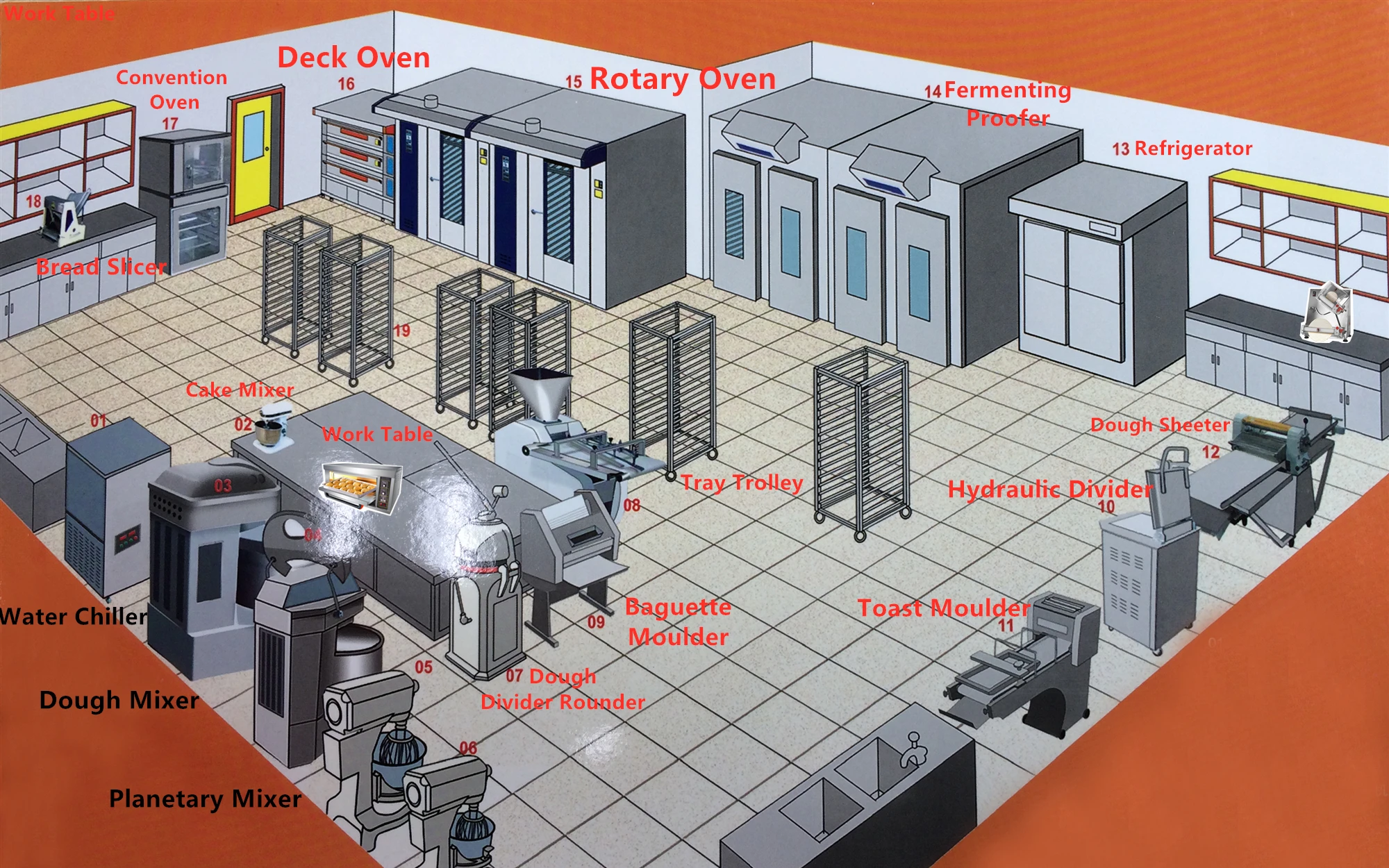 full set commercial restructure bakery Equipment baking machines food machinery catering kitchen Equipment supplier