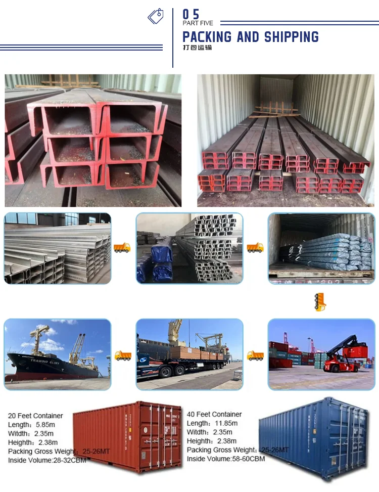 Factory Price Steel U Channel Steel C Type Channel Steel /strut Channel ...