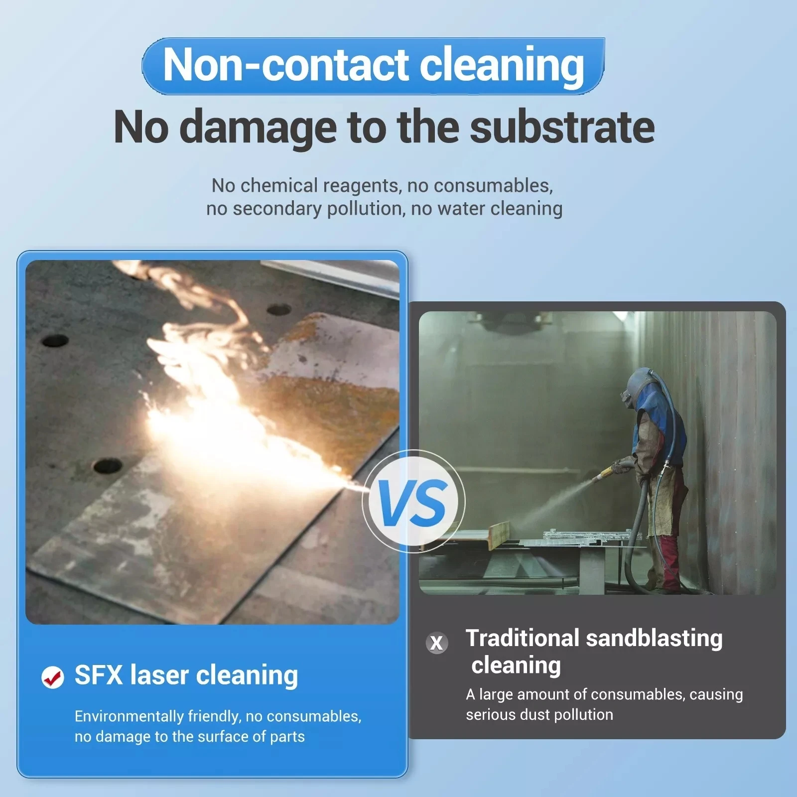 JPT 200W Pulsed Laser Cleaning Machine Laser Rust Removal Machine Paint Oil Remo