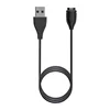 USB recto A