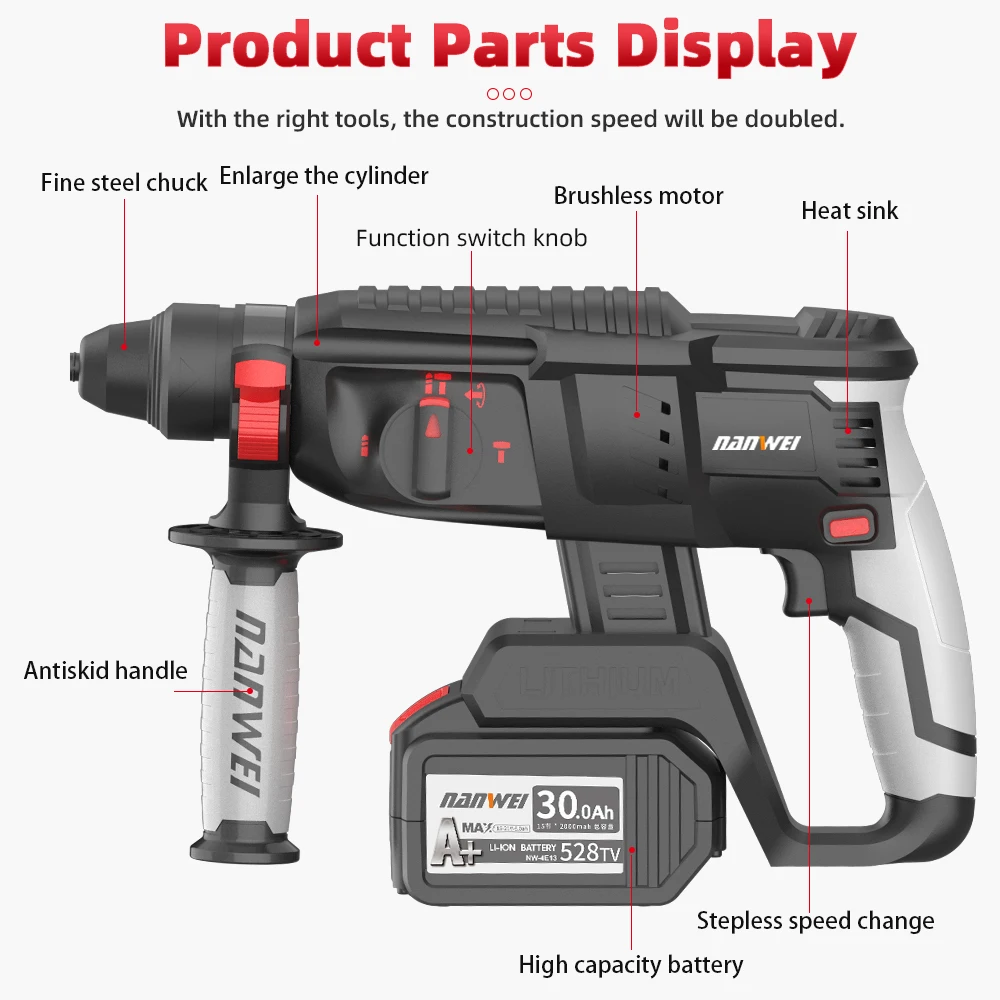 Nanwei 21-Volt Power Tool Factory Lxt Lithium-Ion Cordless 4-Piece ...