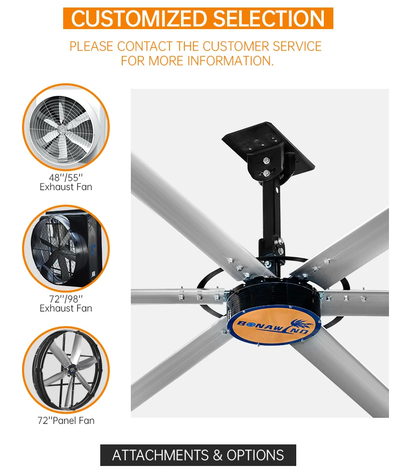 Ceiling Fan, 20FT, HVLS - detail 6