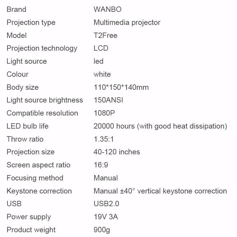 Отзывы wanbo t6 max. Wanbo t6 Max размер экрана.