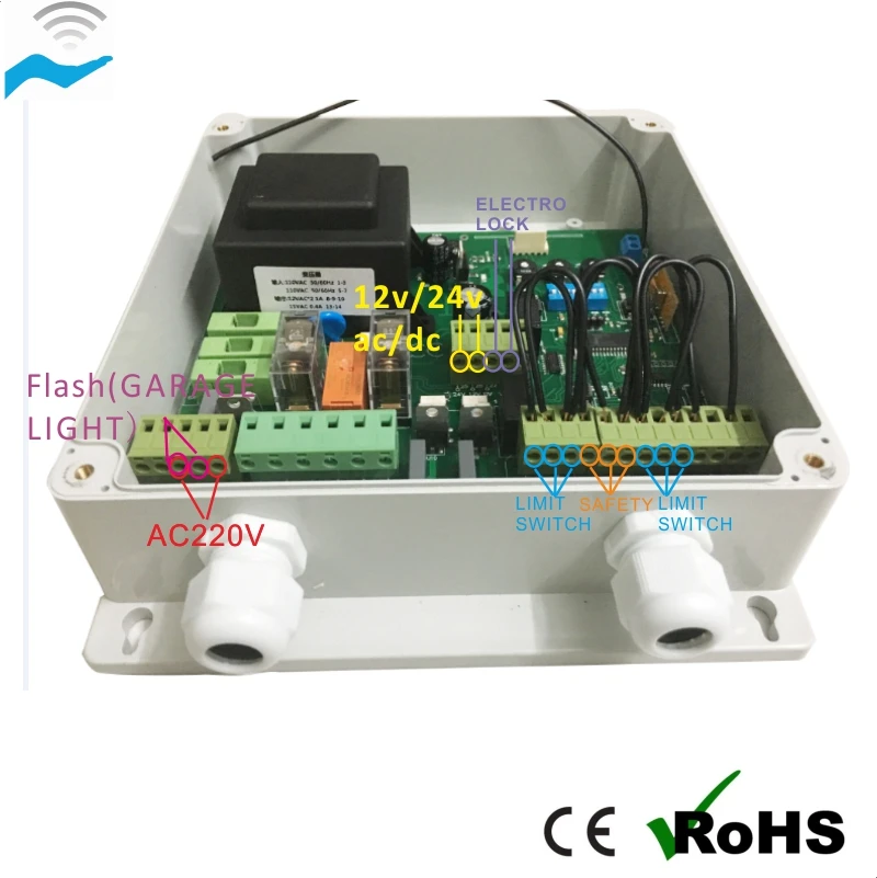 Smart Home Automation System 220v Rolling Code Swing Gate Controller Unit 433mhz