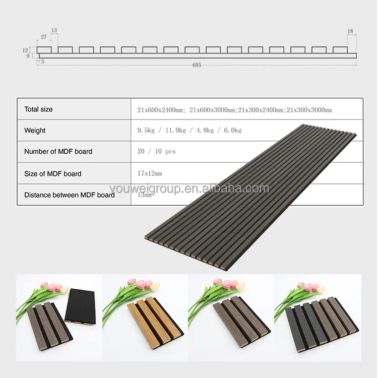 Decorative Honeycomb Wall Panel Hexagon Soundproof Acoustic Panels ...