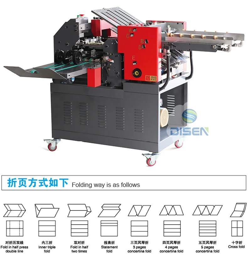 Industrial Paper Folding Machines Auto Creasing A0 Offline Paper 200 G