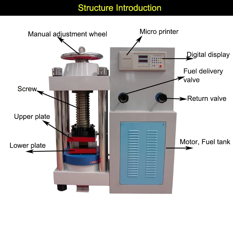 Rock Compressing Machine Rock Uniaxial Compressive Strength Tester Rock Compression Test Machine ...