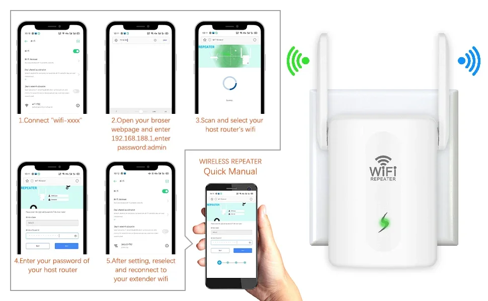 Wholesale Wifi Wireless Routers Boosters 300Mbps Wifi Extender Indoor ...