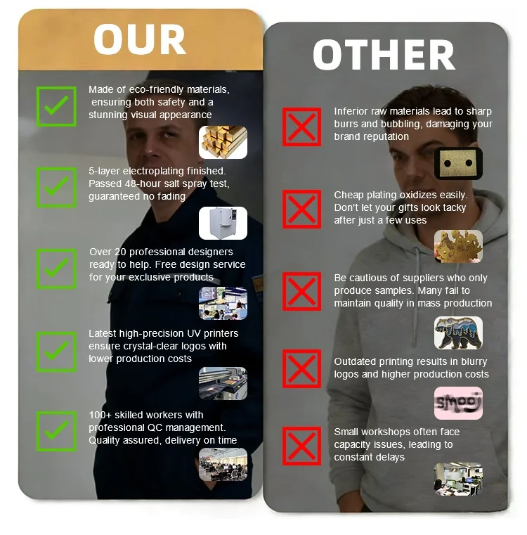 Company Profile