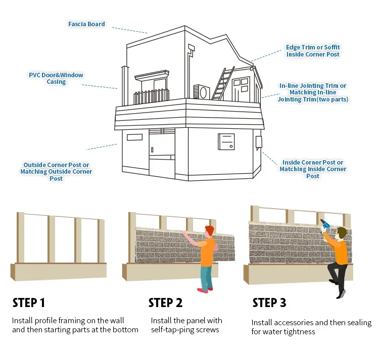 Bricks Metal Siding Exterior Wall Sandwich Panel Prefab House Polyurethane Sandwich Panel External Wall Panels supplier