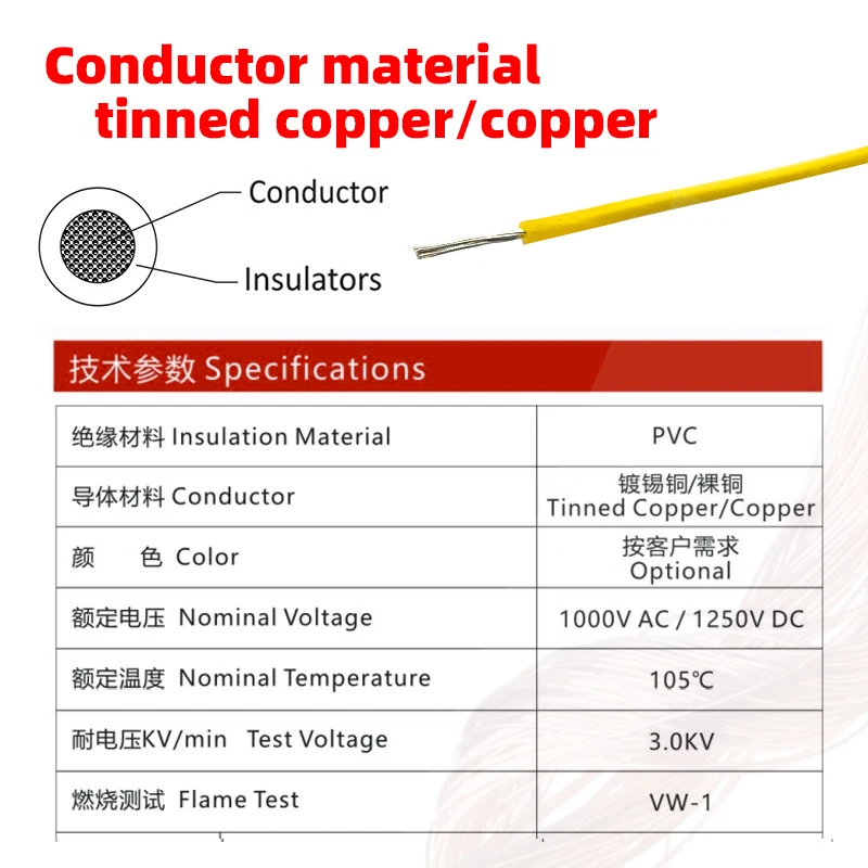 Custom UL10269  10 12 14 16 18 AWG PVC Insulation flat Professional Grade 3000V AC Single Roll Bare Construction ROHS Wire Cable details
