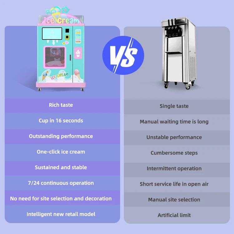 Funspace Customized 24hour Selfservice Smart Fully Automatic Ice