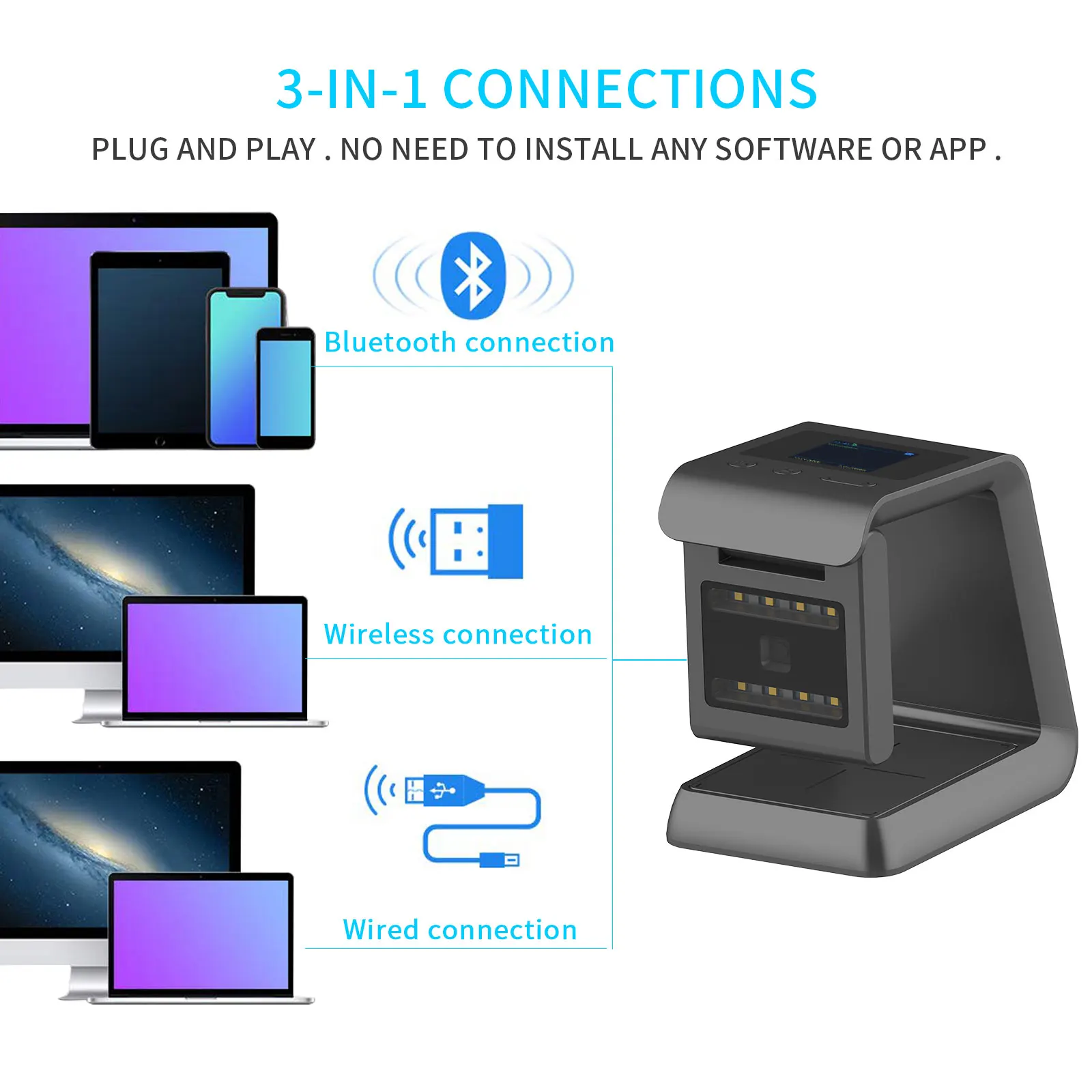 Symcode MJ-5500 Desktop 2D Barcode Scanner - USB Interface for ...