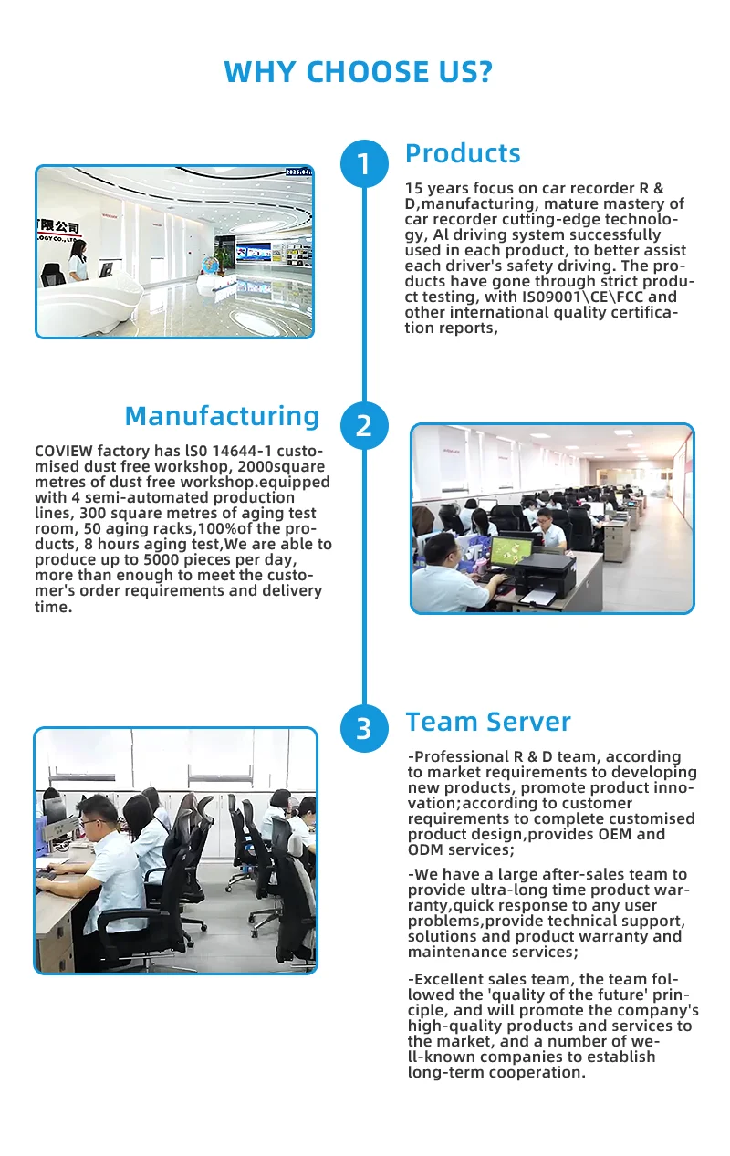 WIFI App Control Car Dash Cam 1080P HD Driving Recorder 24 Hours Parking Monitor With 128G Memory for Southeast Asia details