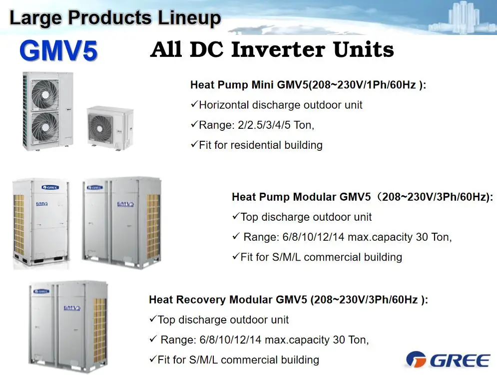 R410a Inverter Vrf System Air Conditioner /vrf /vrv System Central Air ...