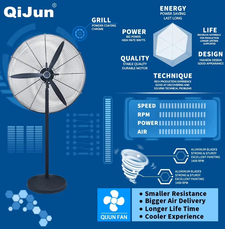 Industrial Stand Fan, 90-160, Metal - detail 8