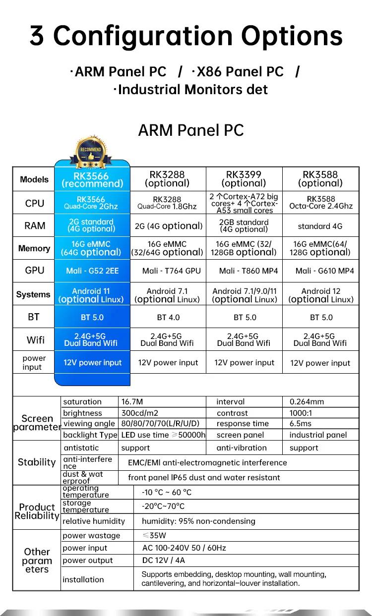 High Brightness All-in-One Industrial Tablet Waterproof LCD Monitor Capacitive Touch Screen All in One Panel PC