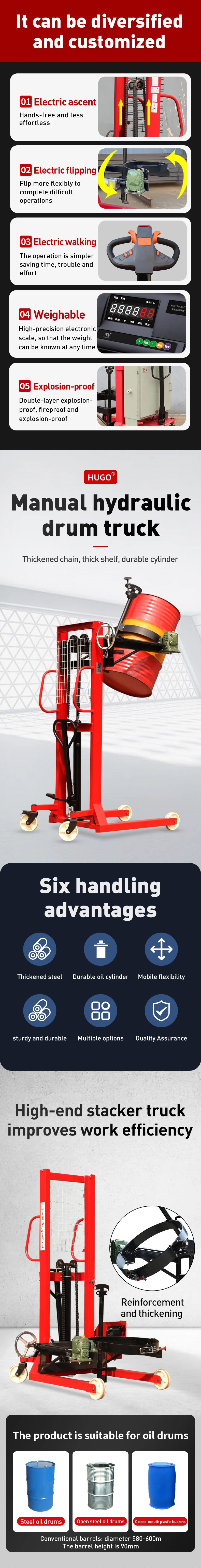 HUGO Self Propelled Drum Dolly - 360° Rotation & 450kg Capacity