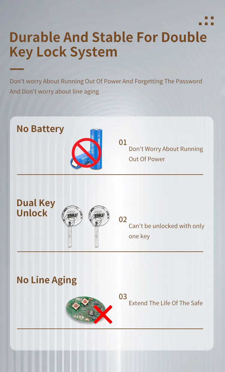 CEQSAFE Electronic Lock Box 2 Hours Fireproof Safe Box for Office and Home Use details