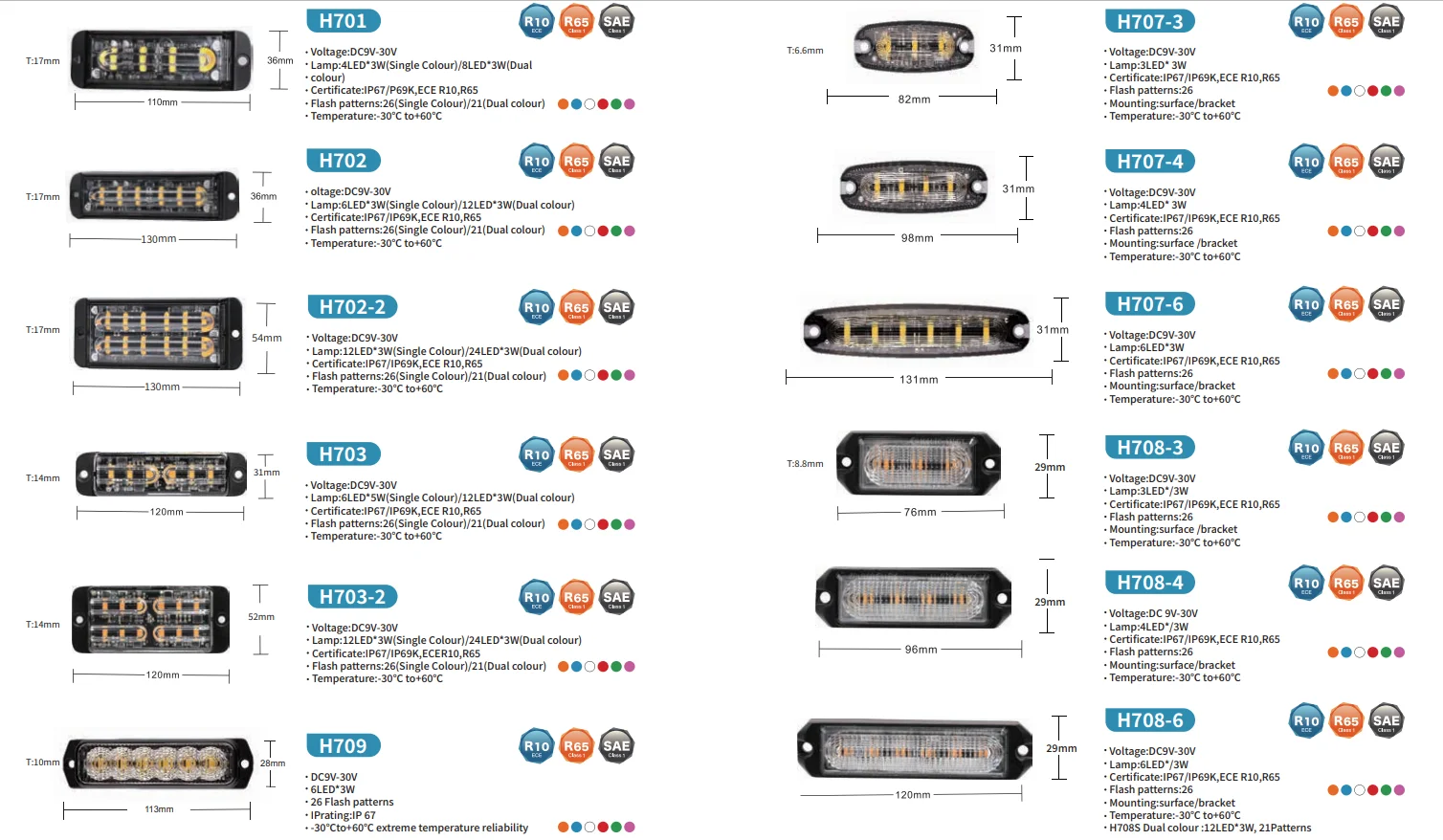 R65 R10 Led Warning Light Car Strobe Beacon Light Warning Strobe Lights 6 Leds