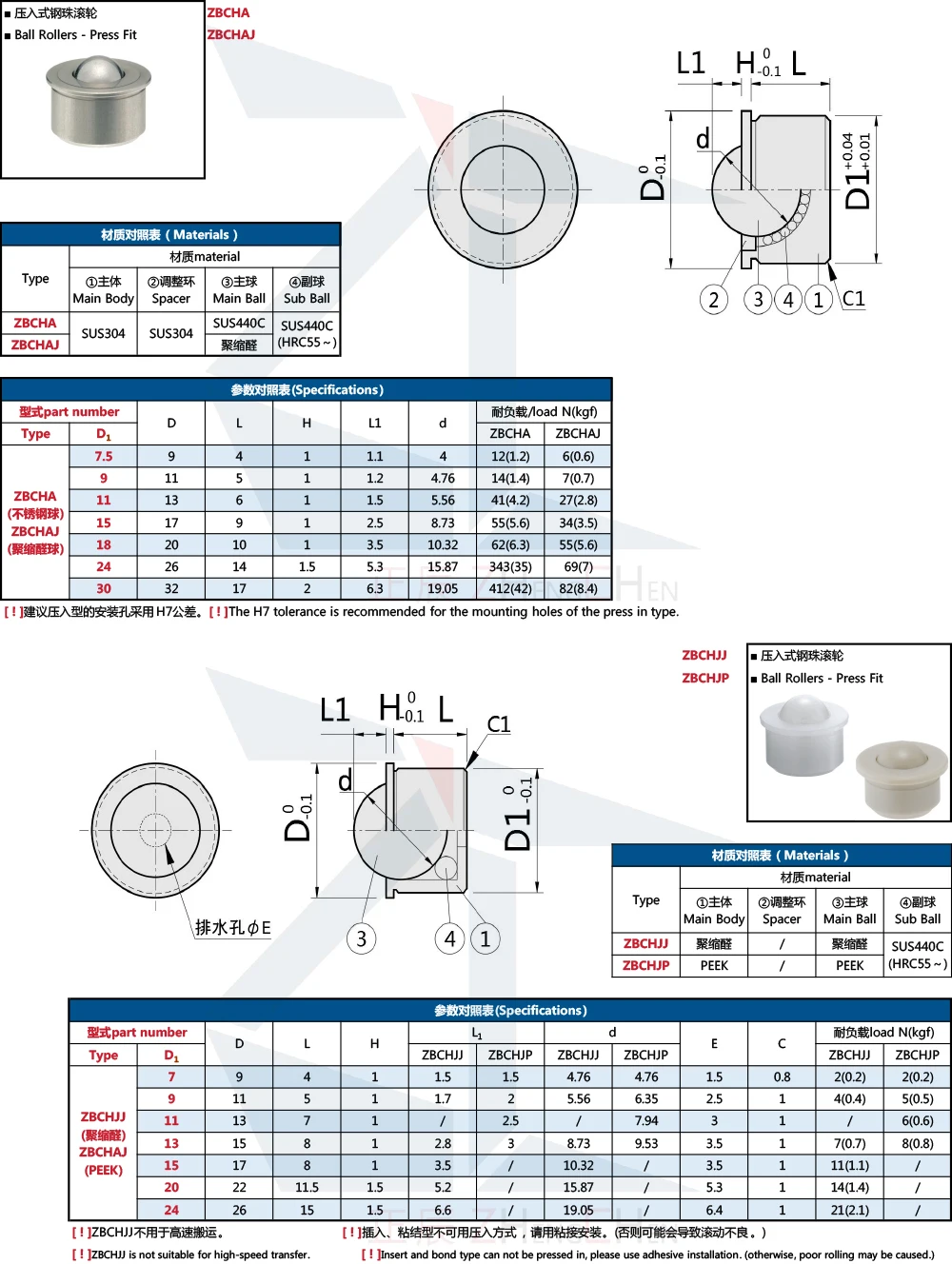 8  plastic rollers peek ball315-41