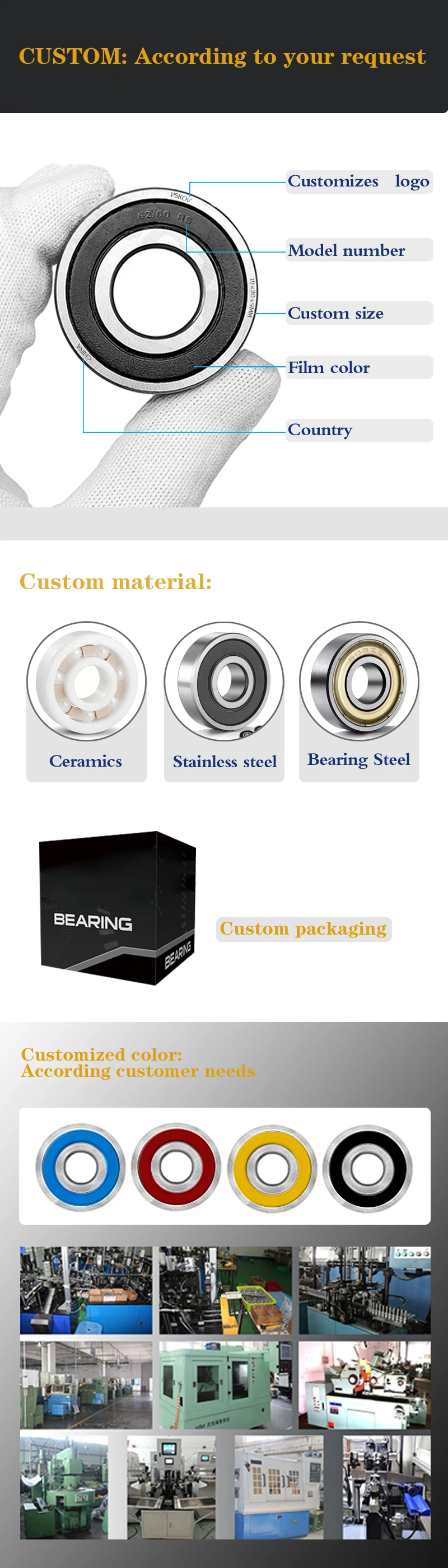 Pskov Customizable Bearing 6301 2rs Zz Op 12*37*12mm High Speed Deep ...