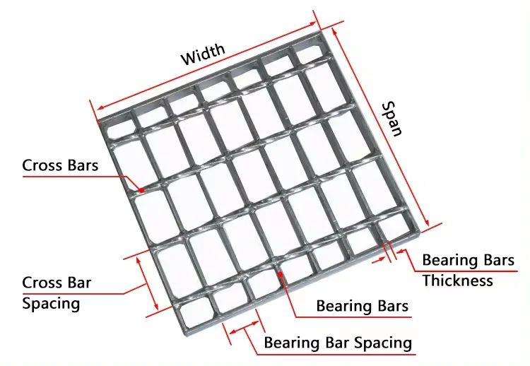 Hot DIP Galvanized Steel Driveway Grating Heavy Duty Metal Bearing Bar Steel Grid Serrated Steel Mesh supplier